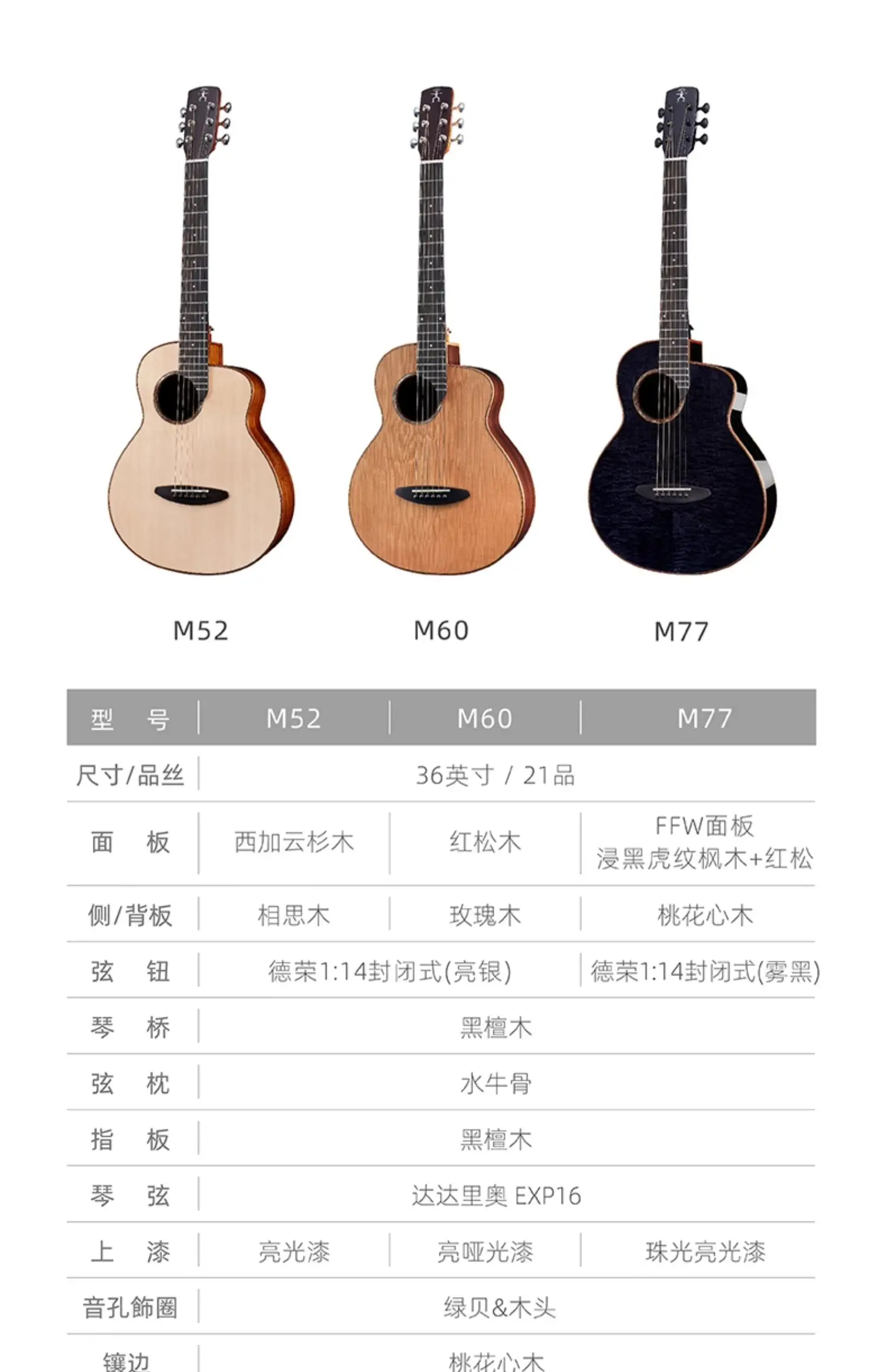 Rainbow Man M77 36 Inch Travel IU Bird Guitar - Acoustic