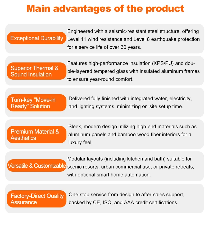 product-1-1 product-1-1