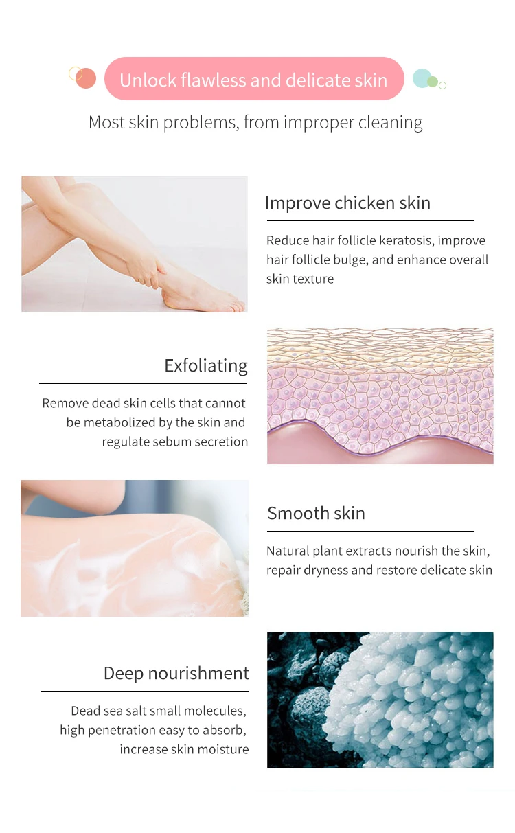 Twg Exfoliating Body Scrub Wholesale Vegan Skin Whitening Moisturizing Mango Blueberry Kiwi