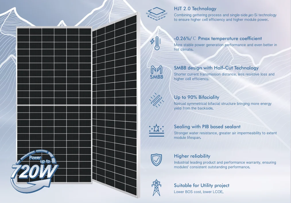 30 Year Warranty N Type Pv Solar Panels 700W 720W 750W Wholesale Home ...
