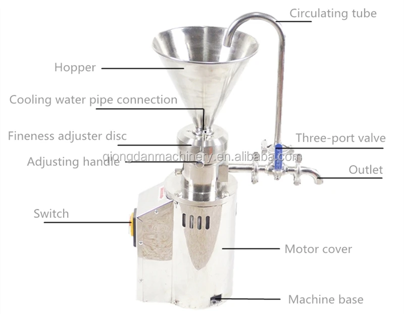 Vertical Colloid Mill Stainless Steel Stator and Rotor Colloid Mill Peanut Butter Production Line Peanut Sesame Grinder - Image 3