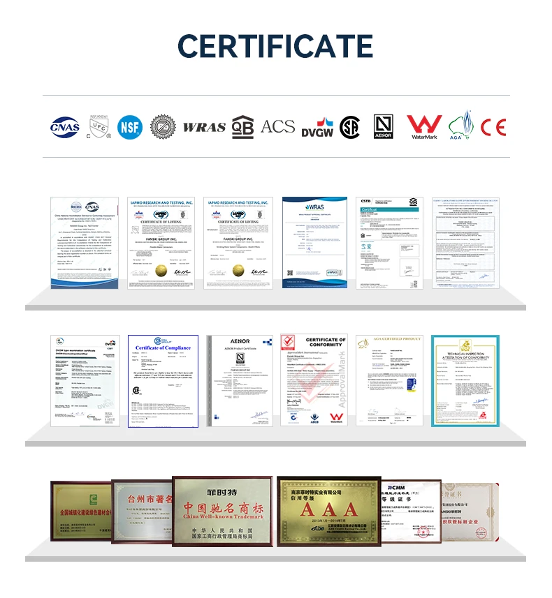 Competitive advantages