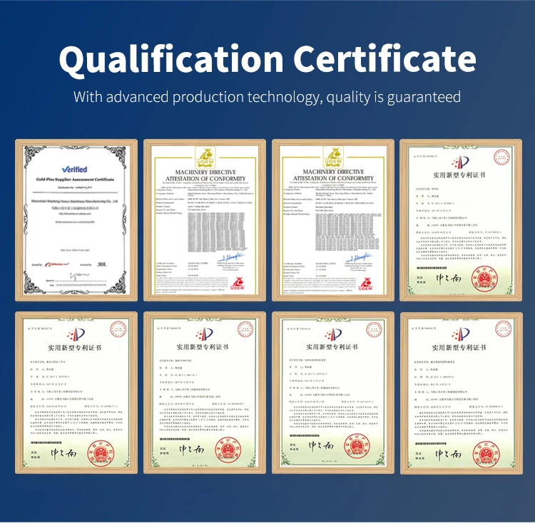 Extended company profile