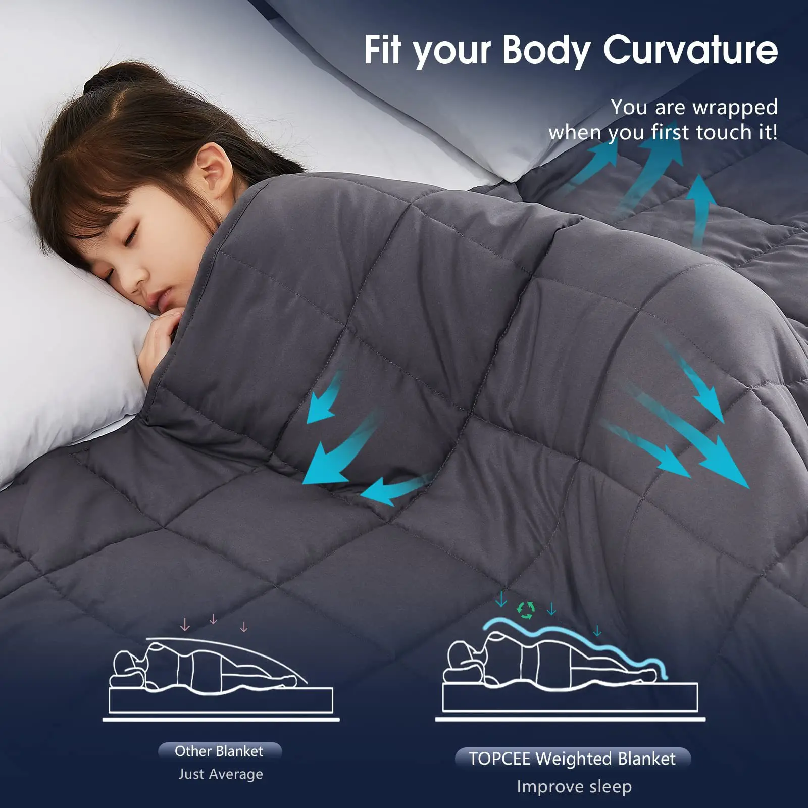 Gravity Blanket Sensory Calming Weighted Blanket