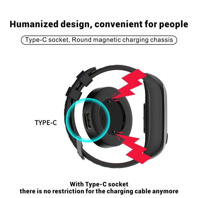 New Arrival Elderly GPS Tracking Smart Watch With Afib Fall Detection Alzheimers Demential Patients Elderley Smart Watches