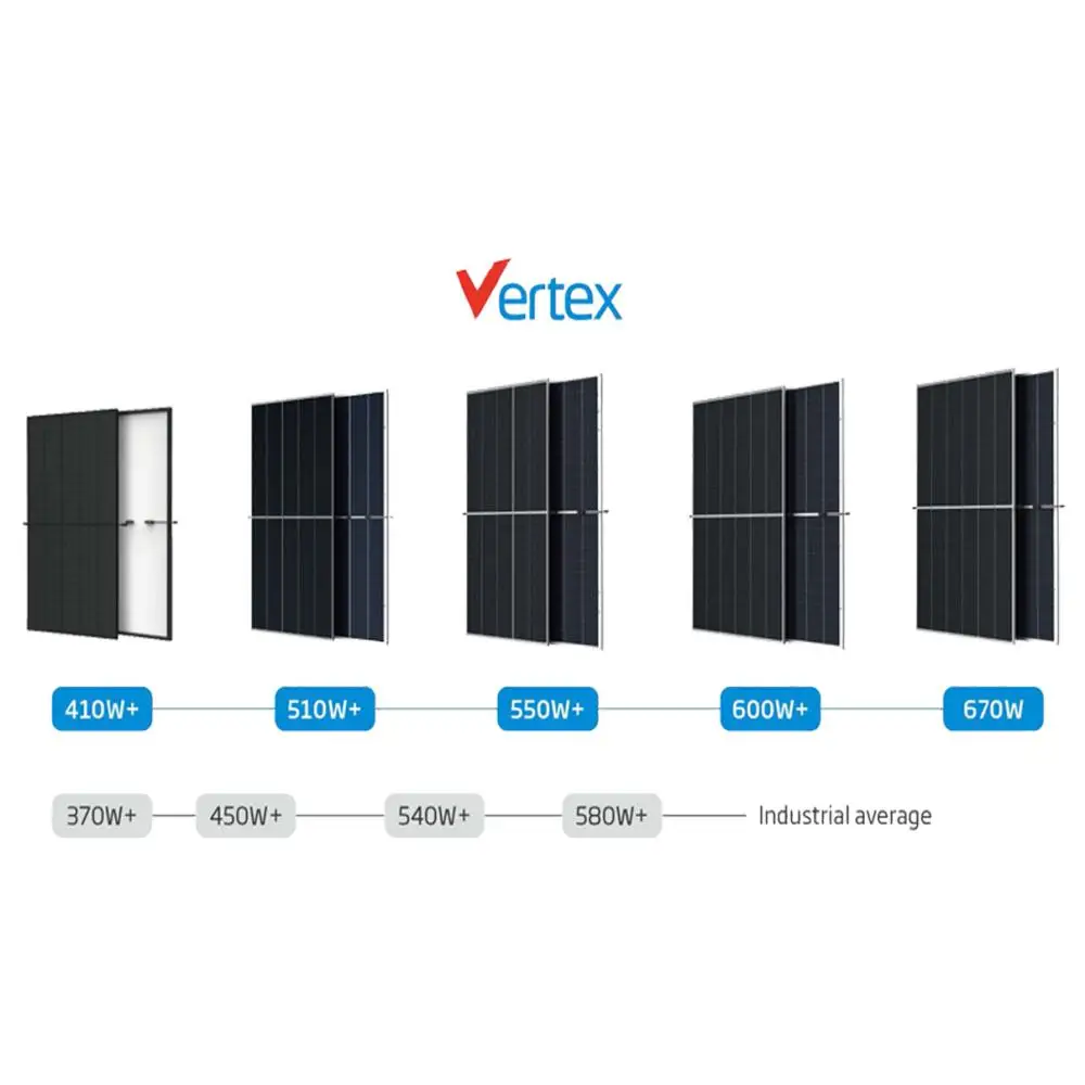 EU Rotterdam Stock Trina Vertex S+ 450 Watt 430w 435w 440w 455 Watts Mono Pv Modules Vertex S Plus Trina Solar Panels 450w