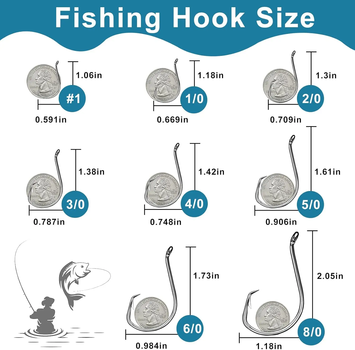 custom fishing hooks circle Blue Rock Tackle SS Round Ball Jig Head  Fishermans Central All items are presented as a gift whether purchased for someone else or for yourself White Water Custom Circle Hook