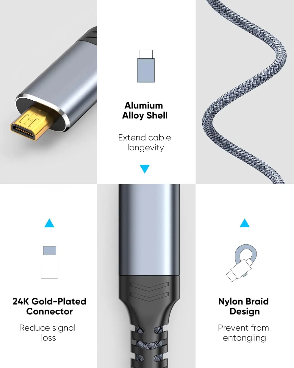Factory High Quality 4K hdmi to Micro hdmi Cable Gold Plated 4K 60Hz Micro HDMI Cable Cord HDR Compatible for Camera
