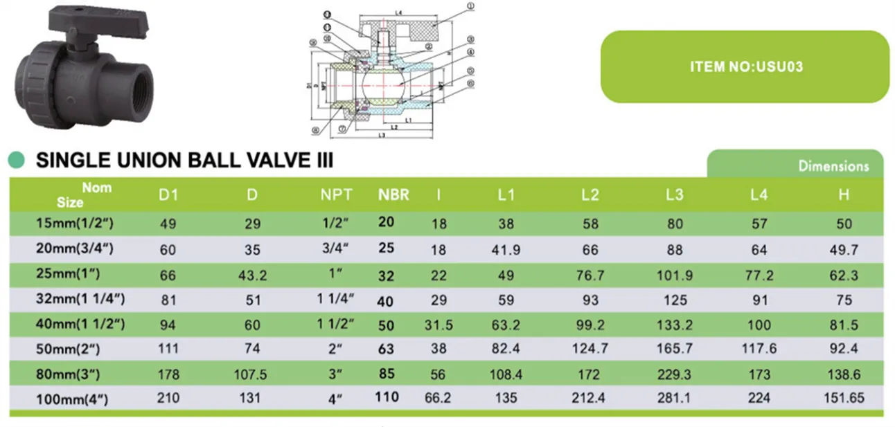 Era Pvc Full Size Pvc Pipe Manufacturers Plastic Valves And Fittings