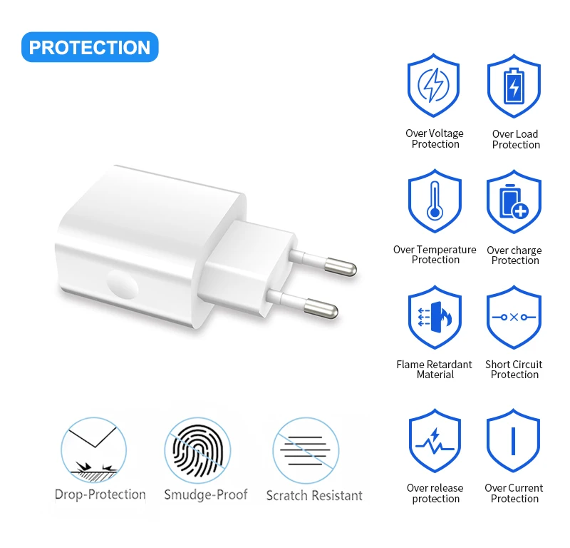 protection