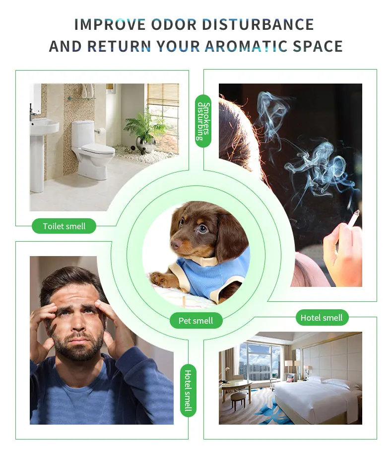 Aroma Home Vent Fragrance Air Fresheners With Micro Mist Technology