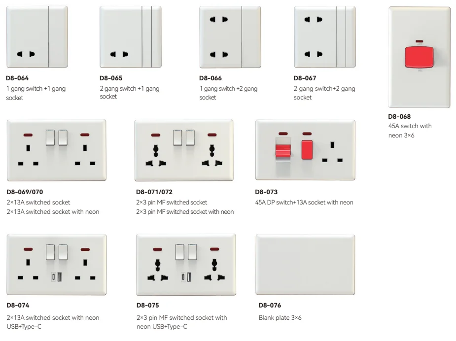 UK Standard New Design Super-thin Switches and Sockets 13A Electrical Wall Socket With Neon