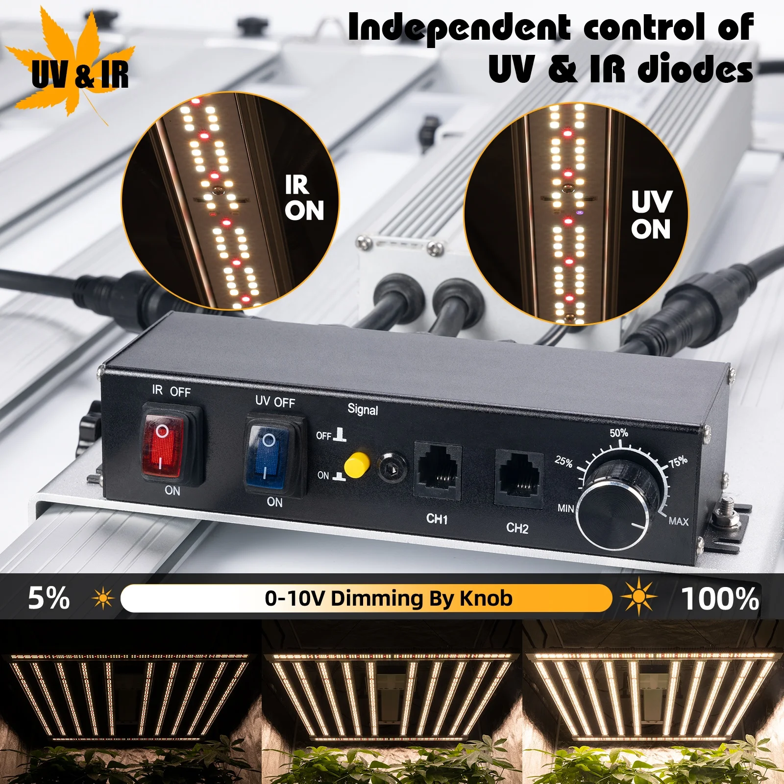 LM301H Evo Grow Led Lights - Balanced PPFD for Indoor Growing