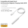 Cable Blanco