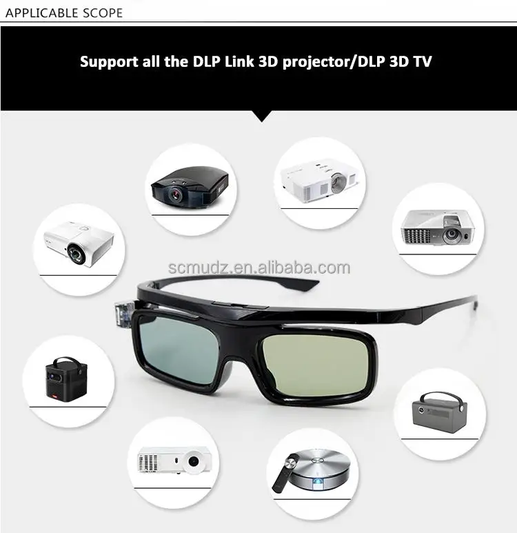 DLP-link Active Shutter 3D Glasses for DLP Smart Projectors TVs