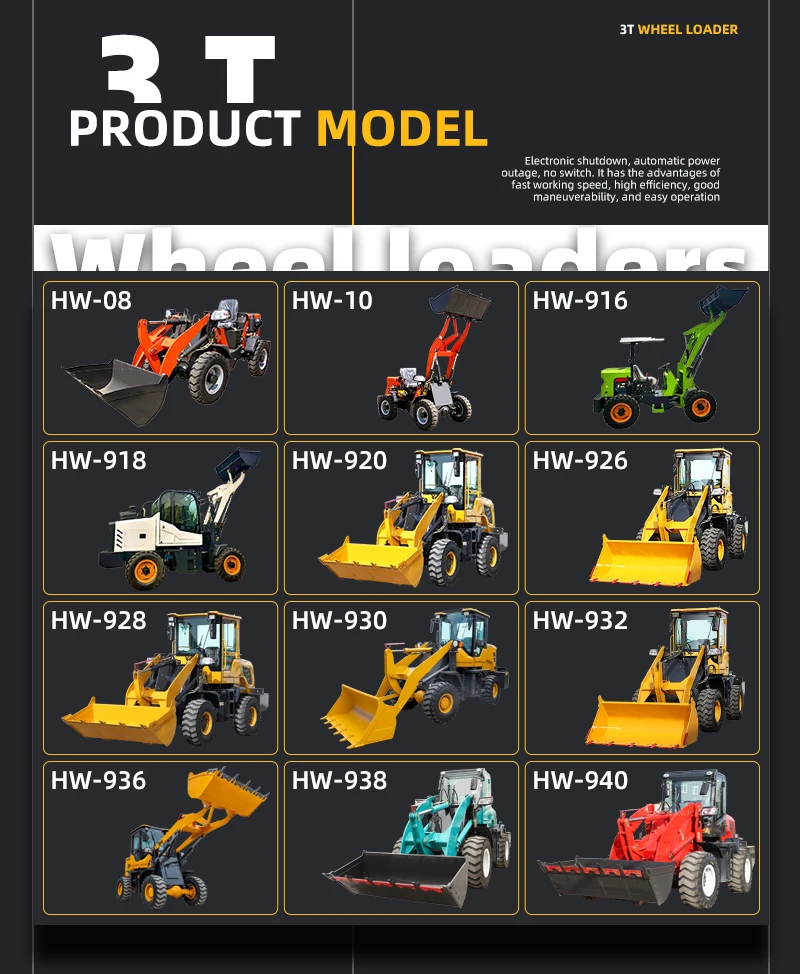 HW-30 Wheel Loader details