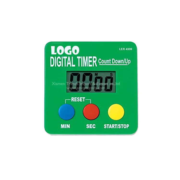 Visual time. Таймер для контроля времени пребывания. Класс timer. Класс timer. Линейка,весы,рулетка,таймер,термометр.