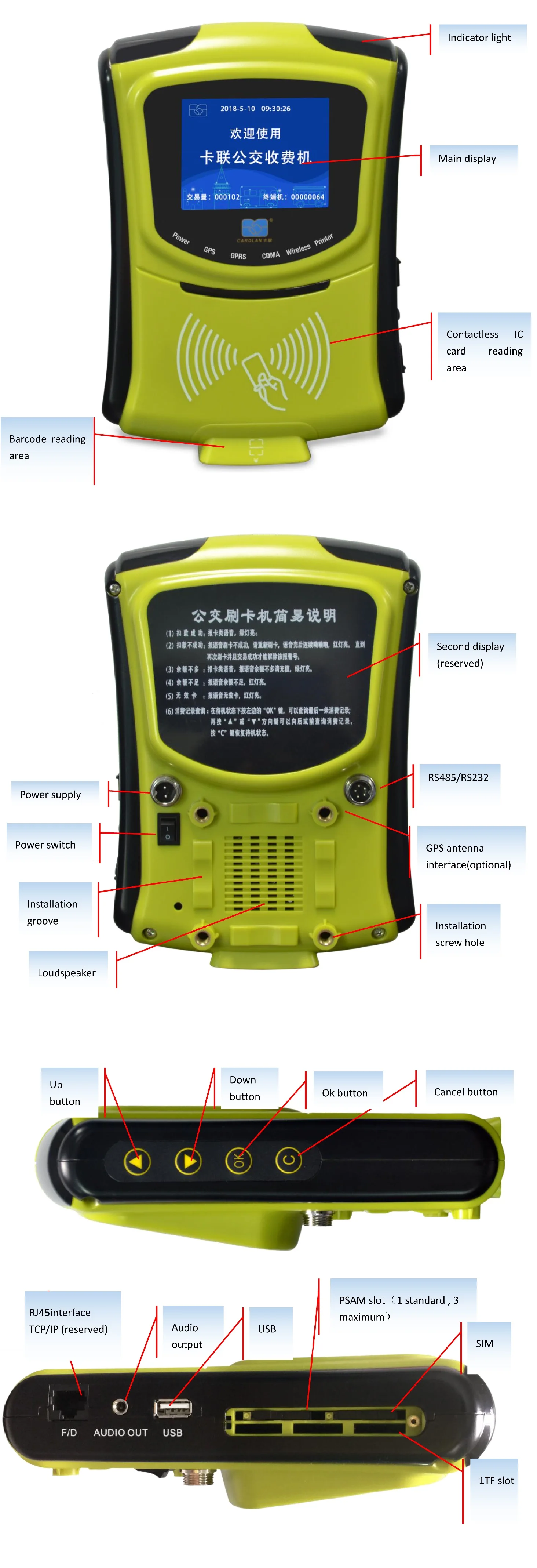 alibaba ewallet slot