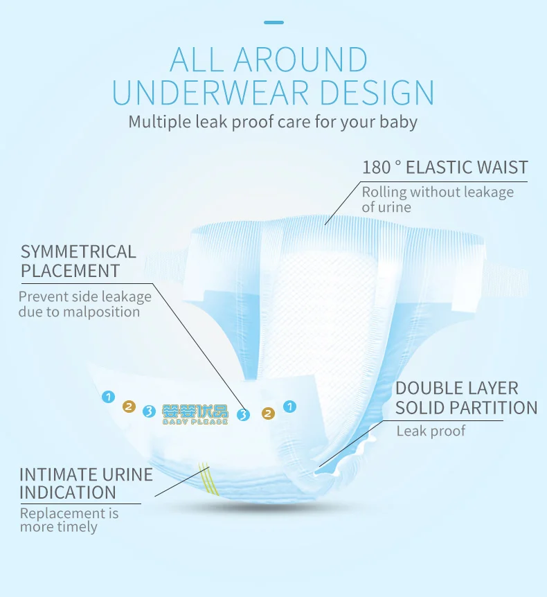 Manufacturer B Grade Diapering In Bulk Disposable Cheapest Baby Diaper Stock Ecofriendly Baby