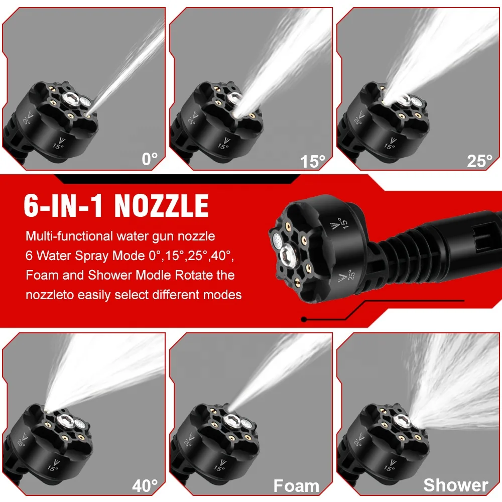 Makita Pressure Washers High Performance Cleaning Solutions