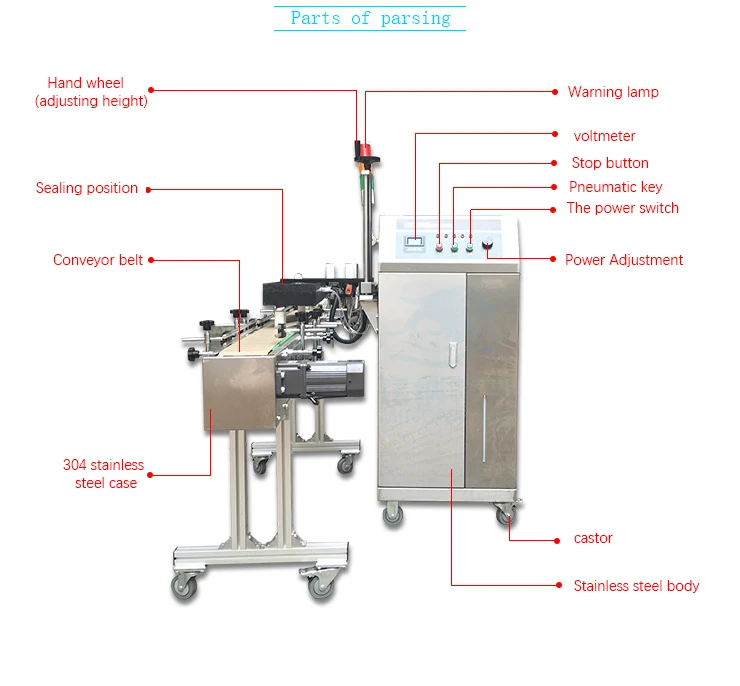 Water Cooled Induction Sealing Machine Buy Foil