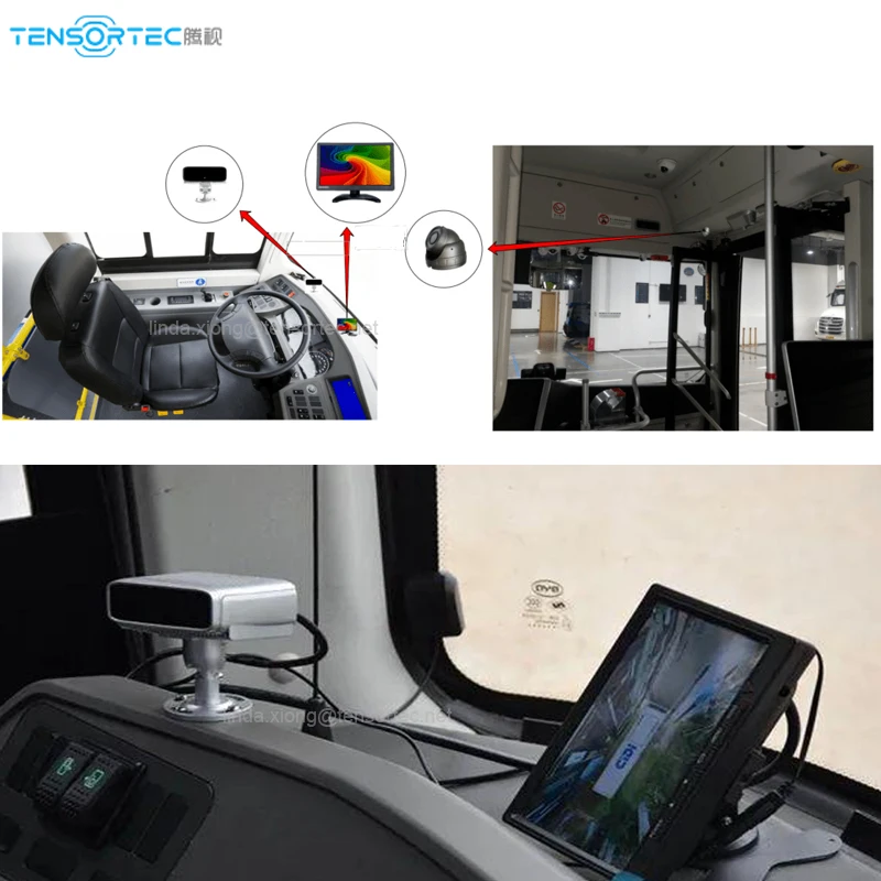 Driver Status Monitoring Of Vehicle Factory Security Alarm Systems Dsm