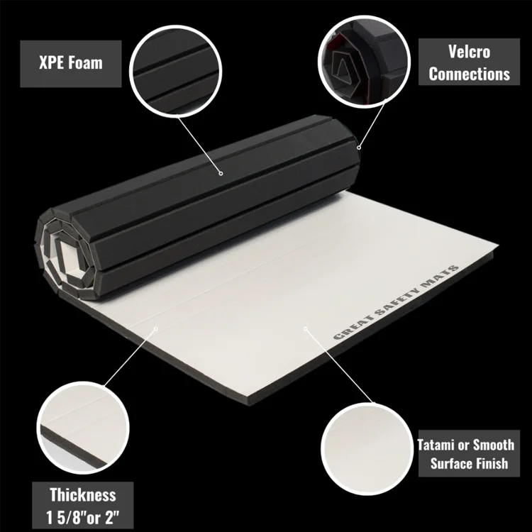 High-Quality Rolling Mats for Martial Arts Training Durable PVC Vinyl Anti-Slip Mats