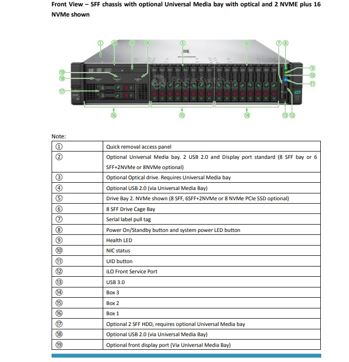 Brand New Hpe Proliant Dl380 Gen11 Server DL380G10 Hpe Proliant DL360 Gen11 DL360 Gen10 Server 800W Hpe Power Supply