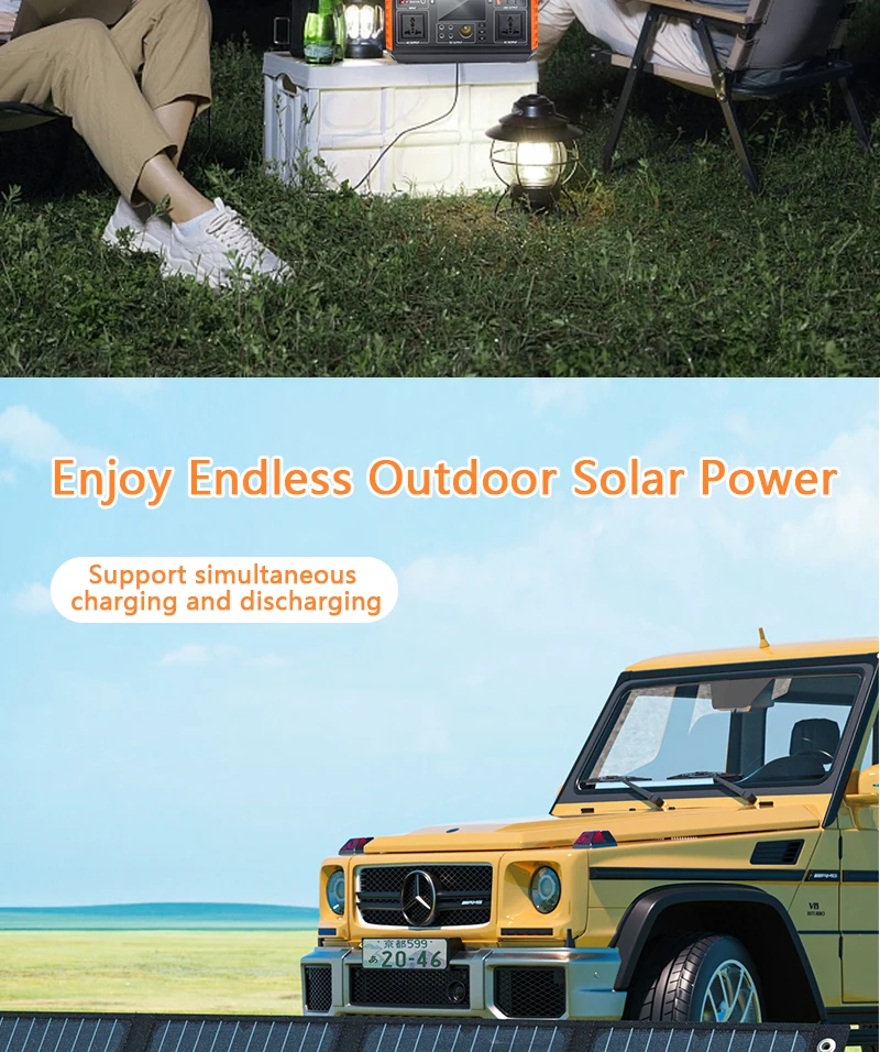 Reliable Portable 600W Solar Panel Power Station AU 200W Renewable Energy Backup Lithium Ion Lifepo4 Energy Storage Generator supplier