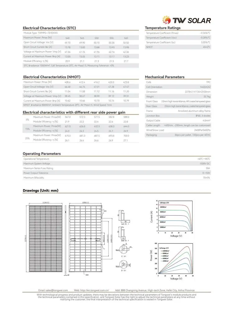 TW Solar Panels - High Efficiency 540W to 560W Modules