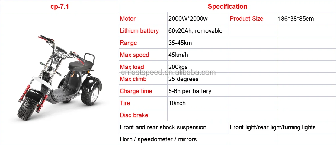 China Dual Motor 4000w Off Road Tricycle Citycoco Europe Warehouse Three Wheel Big Fat Tire