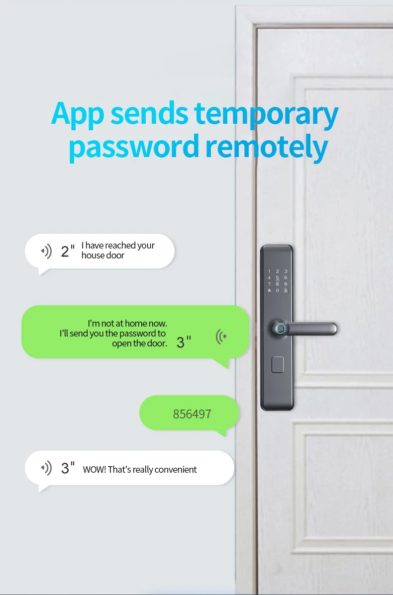 New Arrival Statlock Deadbolt Security Ttlock Smartsteps Electronic