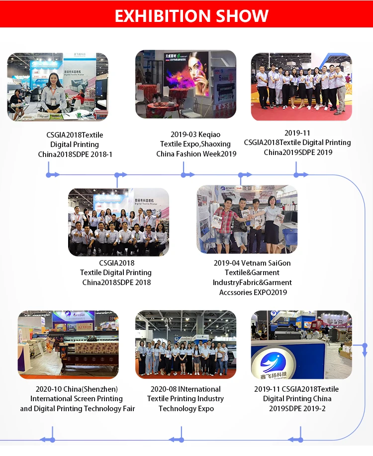 Factory Wholesale 30CM Double EPS I3200-A1 Printer Dtf A3 with Powder Shake Machine Set All in One