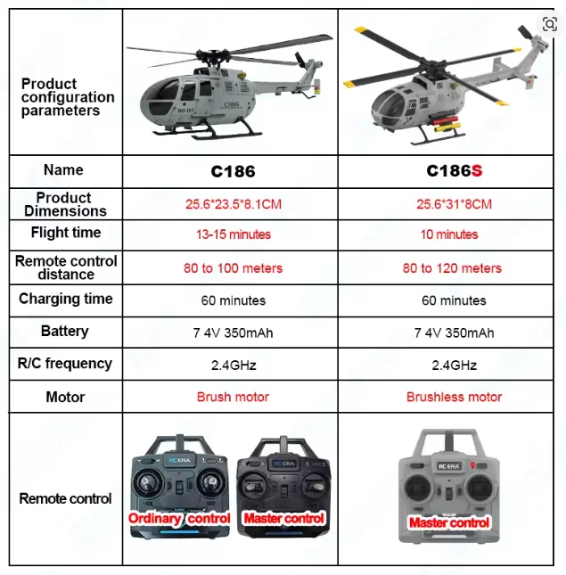 HM-4G6 室内サイズヘリコプター HM-4G6 室内サイズヘリコプター