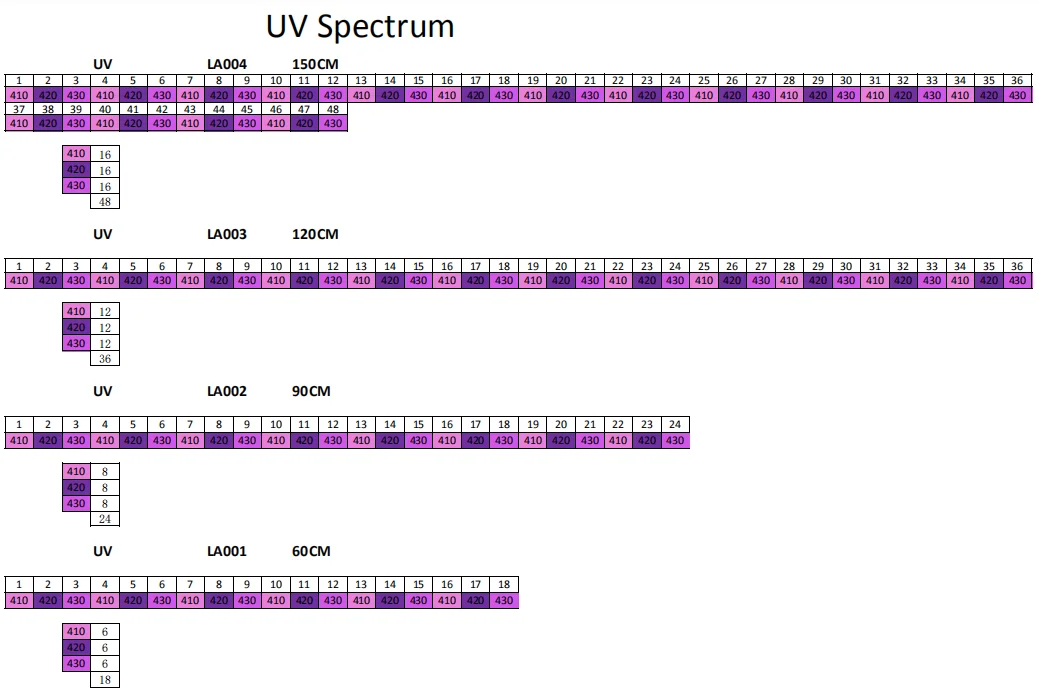 UV.png