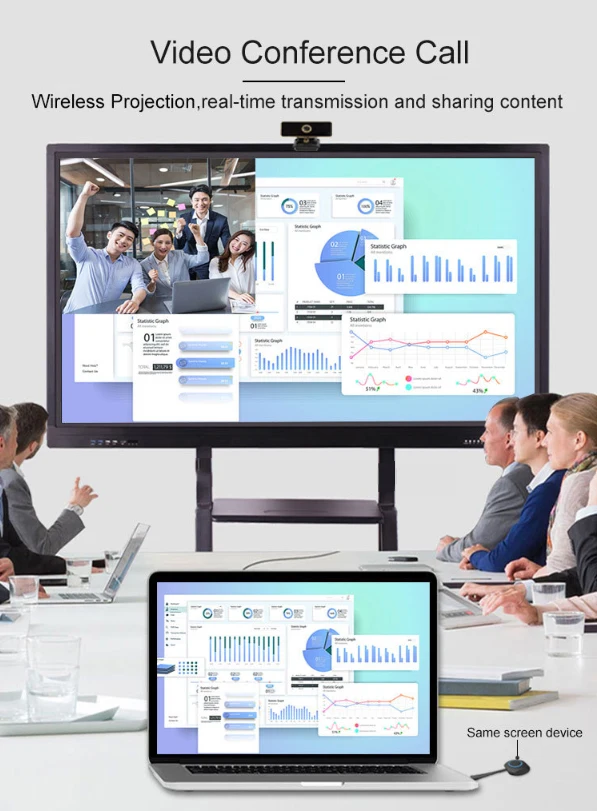Guanpinxin interactive whiteboard of various sizes