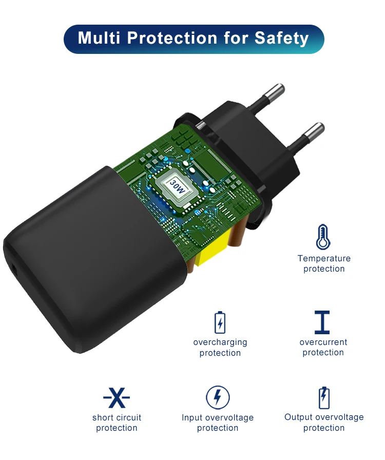 mini 30w pd pps fast charger