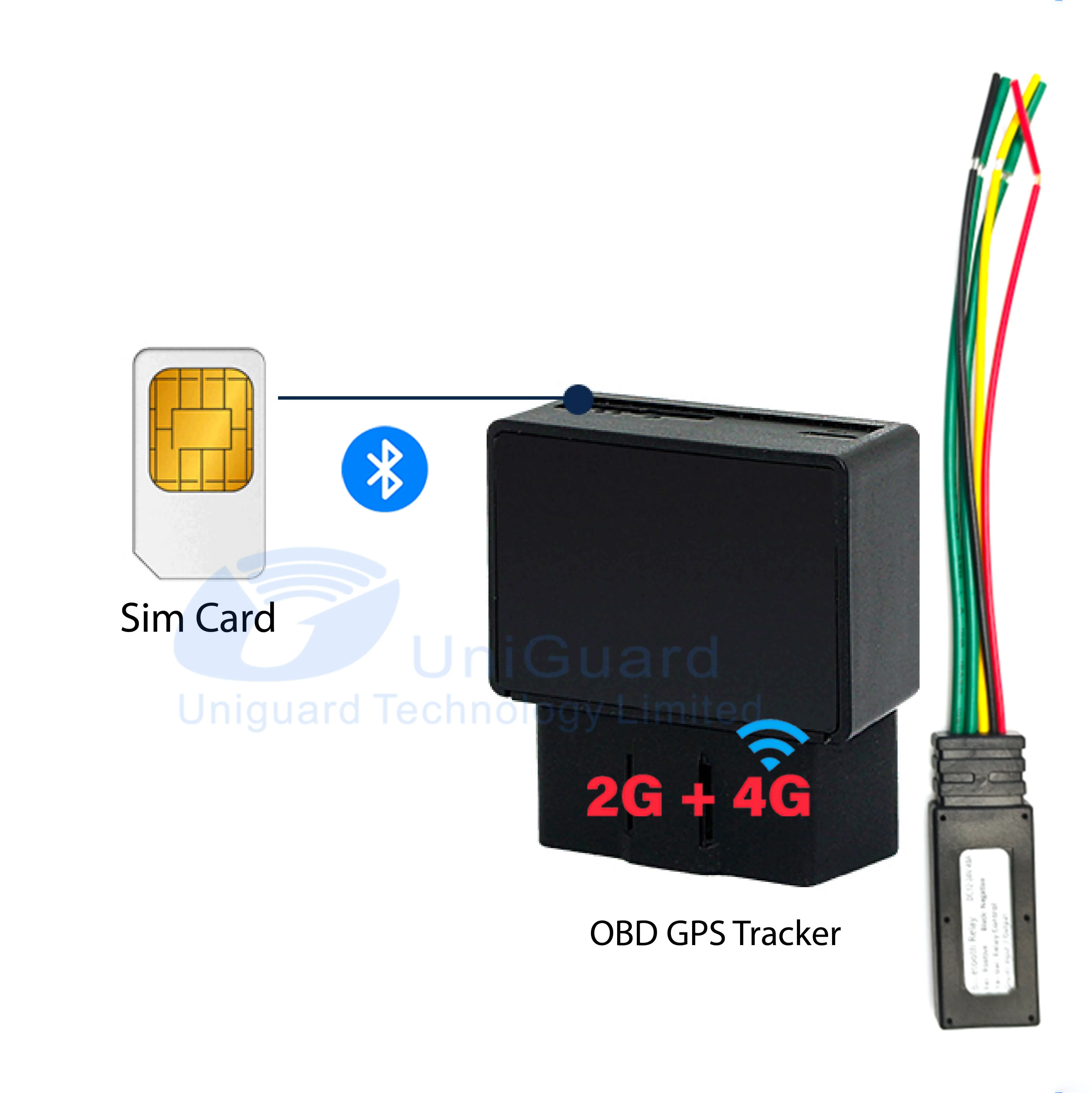 Obd2 Tracking Car PLug-in Unit Over-speed Alarm Device With Gsm  Vehicle Obdii GPS tracker Wireless Gps System Engine Cut Off