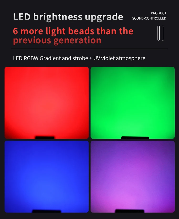 21 Lens Stage Dj Disco Lamp Dmx Beam Projector Sound Activated Parti Lights Dj Laser Light For