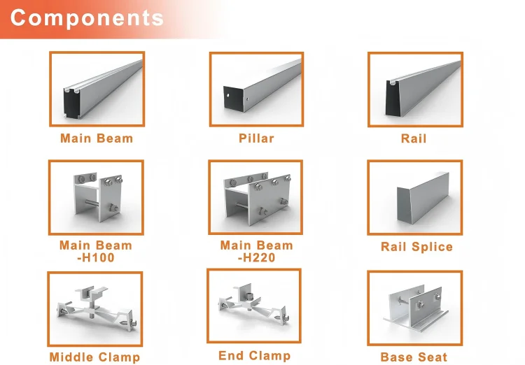 Sunlink Waterproof Solar Mounting System with Rail for Carport Support ...