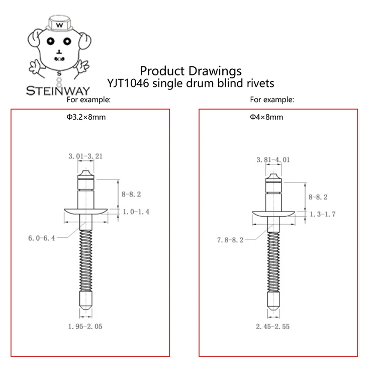 Stainless Steel Blind Rivet Dome Head High Strength Structure Magna