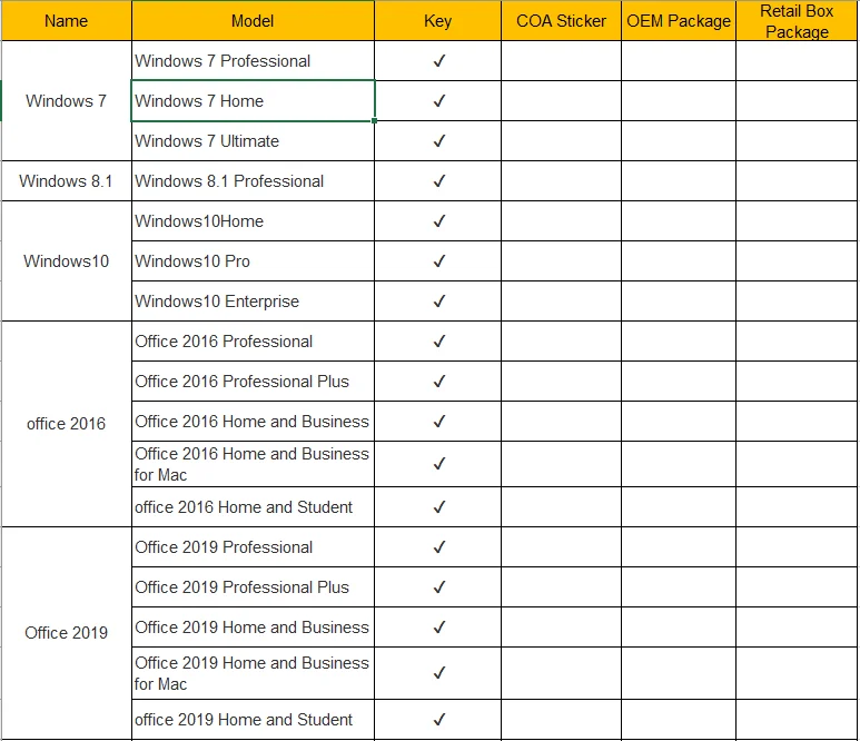 microsoft office 365 lifetime license for 5 devices pc mac tablet