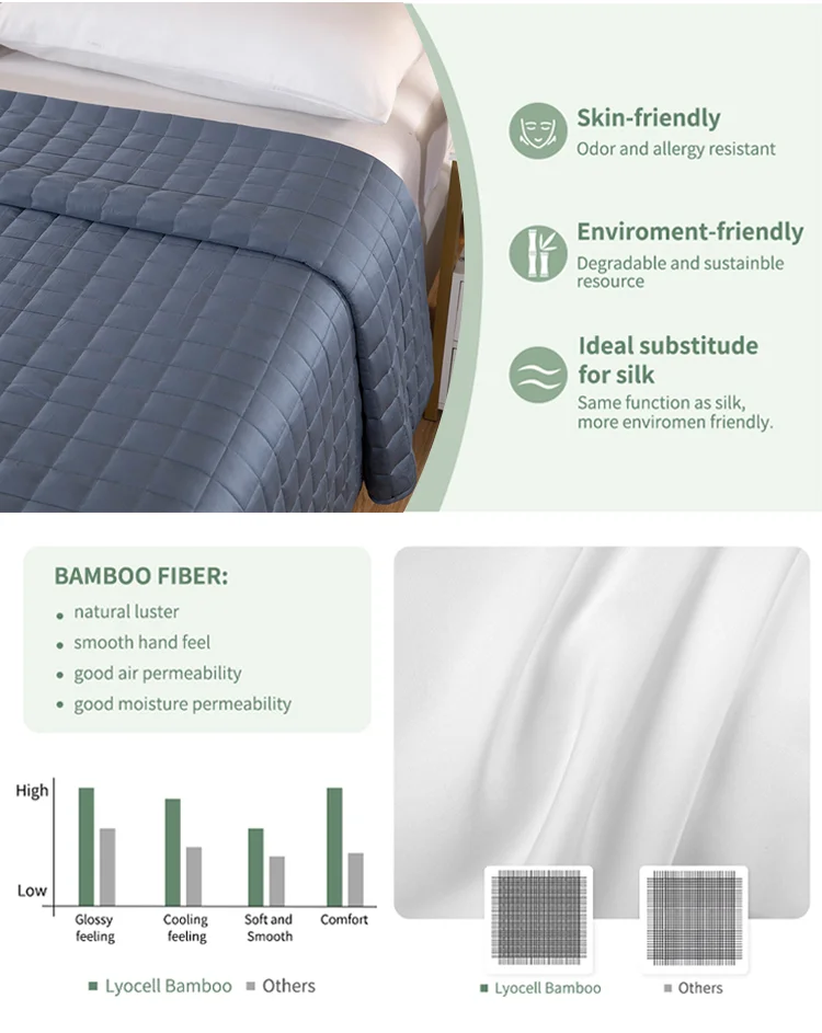 High Quality Glass Bead 7 Lays Oeko Tex Certified Bamboo Cooling Autism