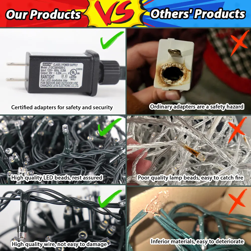 Wholesale Outdoor Waterproof LED Christmas Lights for Decoration