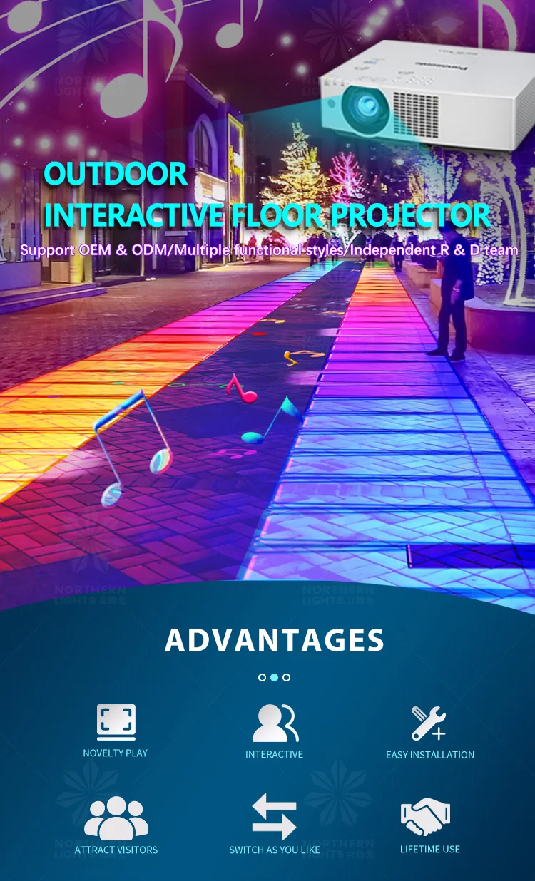 Northern Lights Interactive Projector Games Interactive Projection