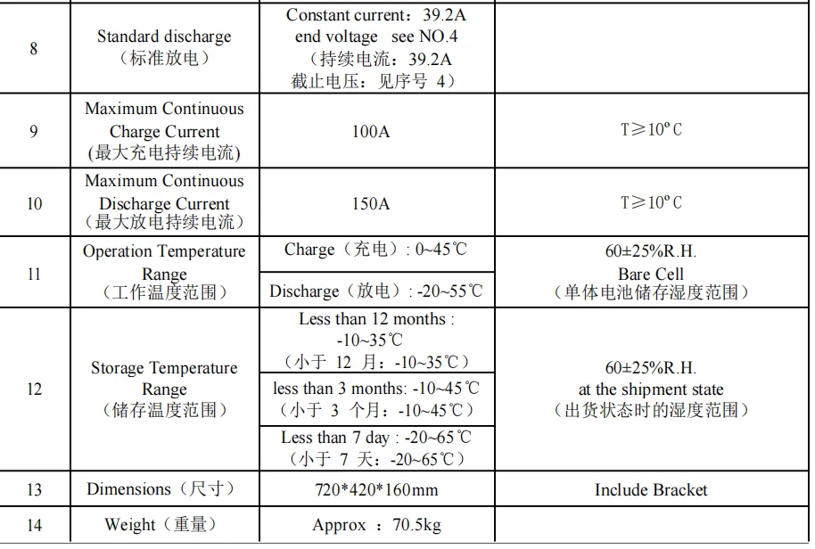 product-1-1 product-1-1