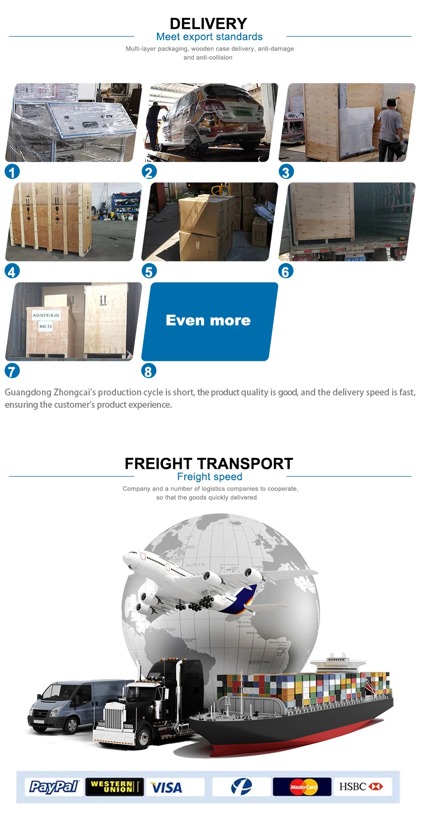 Automobile Power Windows,Central Control Door Locks and Rearview Mirror System Teaching Board