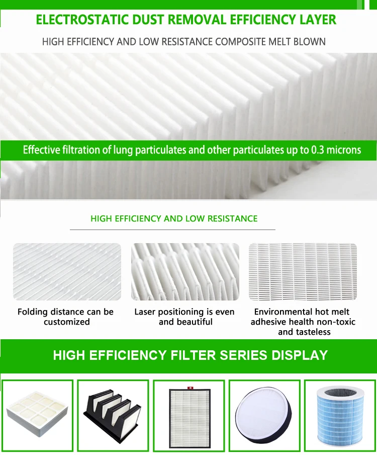 Cheap Price vacuum cleaner hepa filter adapted for dyson air filter