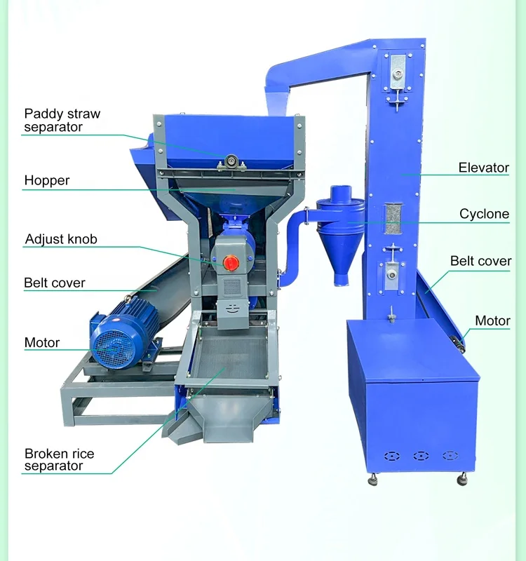 6n70 Pro Max Commercial Type Rice Huller Hot Sale 6N70 Big Rice Mill Machine With 10HP Diesel Engine
