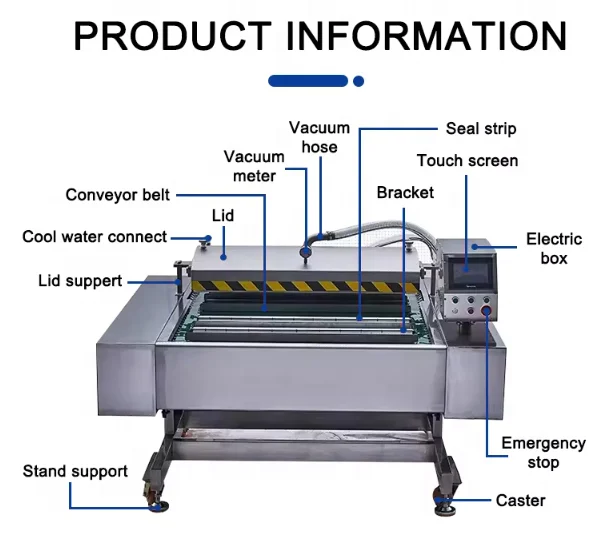 Vertical Vacuum Packing Machine Rice Sausage Sandwich Spare Parts Nut Seed Continuous Vacuum Rolling Sealer Packing Machine
